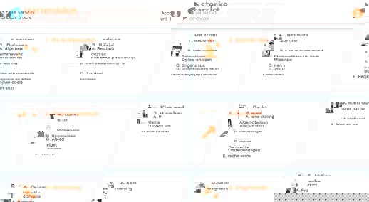 Ipsis Klantcase Startersloket Screenshot2