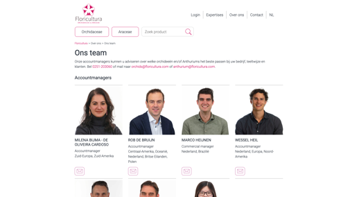 Scherm­Afbeelding 2025 01 03 Om 13.35.02